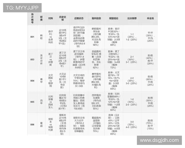 大发体育网址的最新动态与热门赛事推荐分析 大发体育网址的最新动态与热门赛事推荐分析